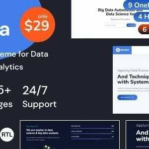 Anada Theme GPL –Data Science & Analytics Saas WordPress Theme