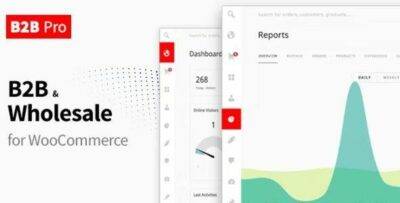 B2B Pro GPL –Powerful WooCommerce B2B & WooCommerce Wholesale Plugin