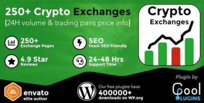 Cryptocurrency Exchanges List Pro GPL –WordPress Plugin