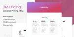 DM Pricing GPL –WordPress Plugin