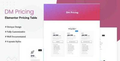 DM Pricing GPL –WordPress Plugin