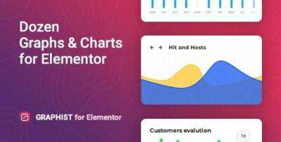 Graphist GPL –Graphs & Charts for Elementor