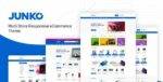 Junko Technology Theme GPL –WooCommerce WordPress Theme
