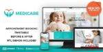 Medicare Theme GPL –Doctor Medical and Healthcare Websites
