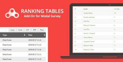 Ranking Tables –Modal Survey Add-on