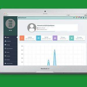 WP User Frontend Pro Business GPL